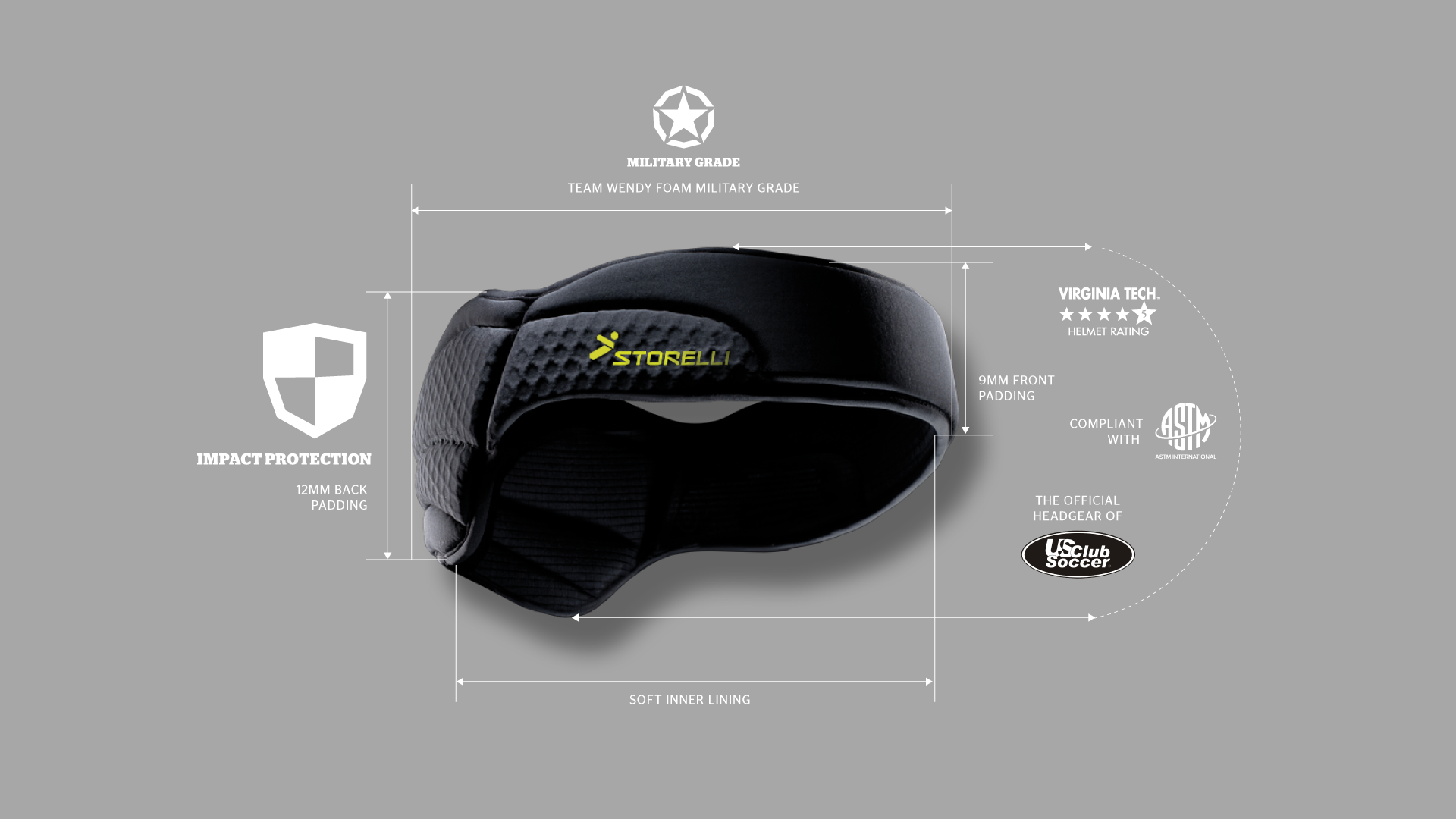 STORELLI EXOSHIELD HEAD GUARD CLASSIC