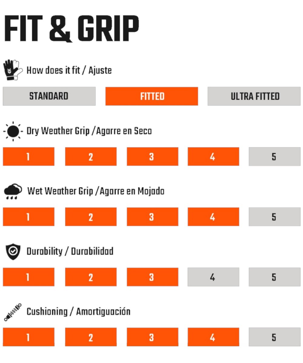 grip-fit-vie-Photoroom