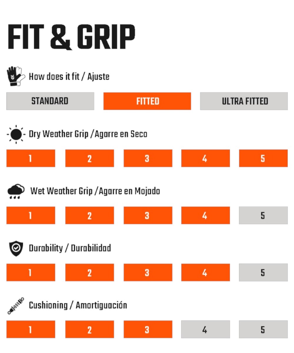 contactgrip-fitted-Photoroom