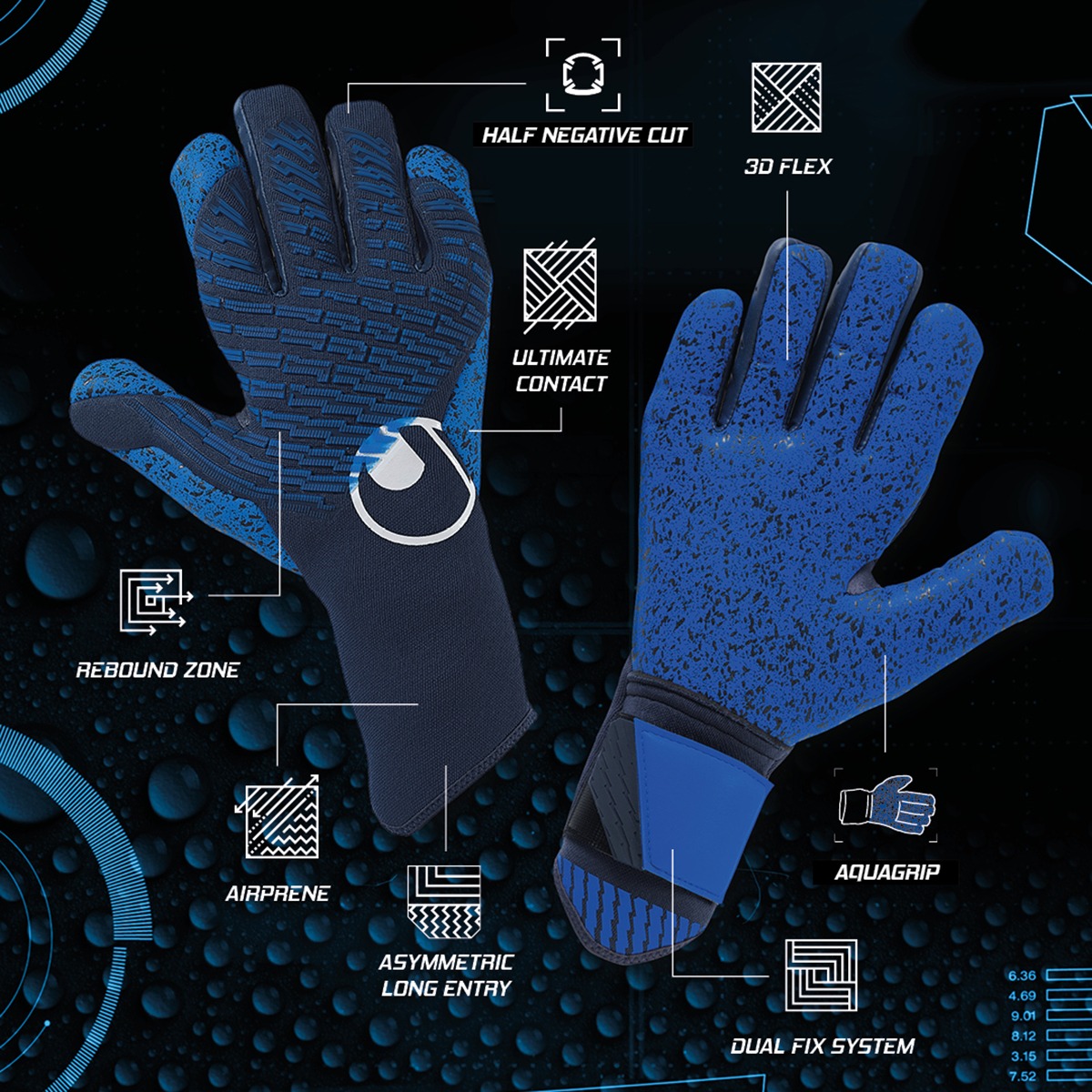 UHLSPORT FANGMASCHINE AQUAGRIP HN