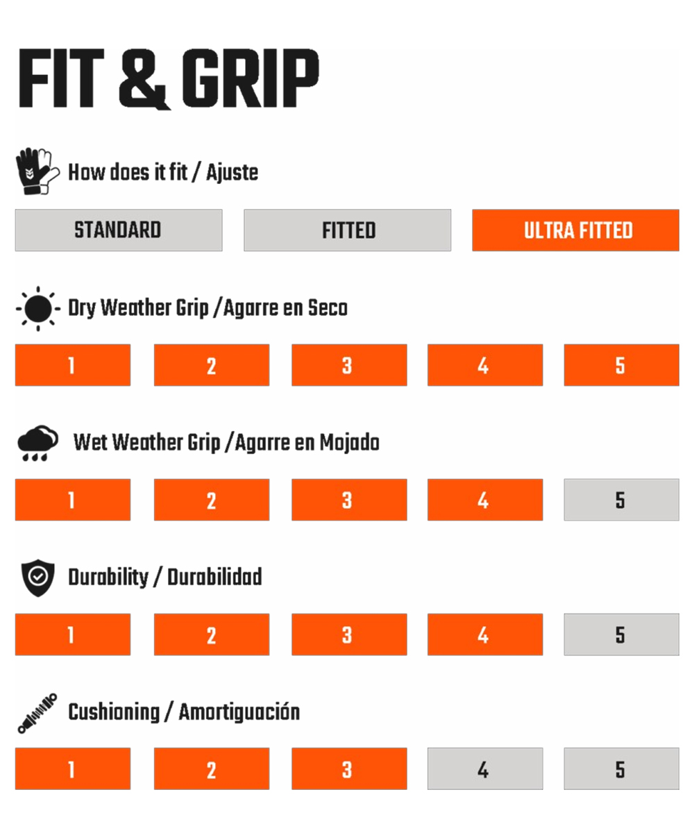 fitgrip